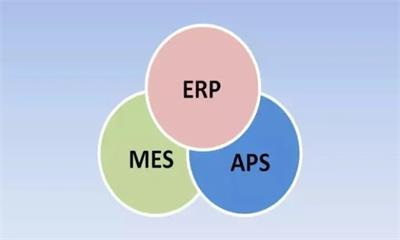 用心云MES动态--智能制造里ERP,MES和APS有什么区别和联系