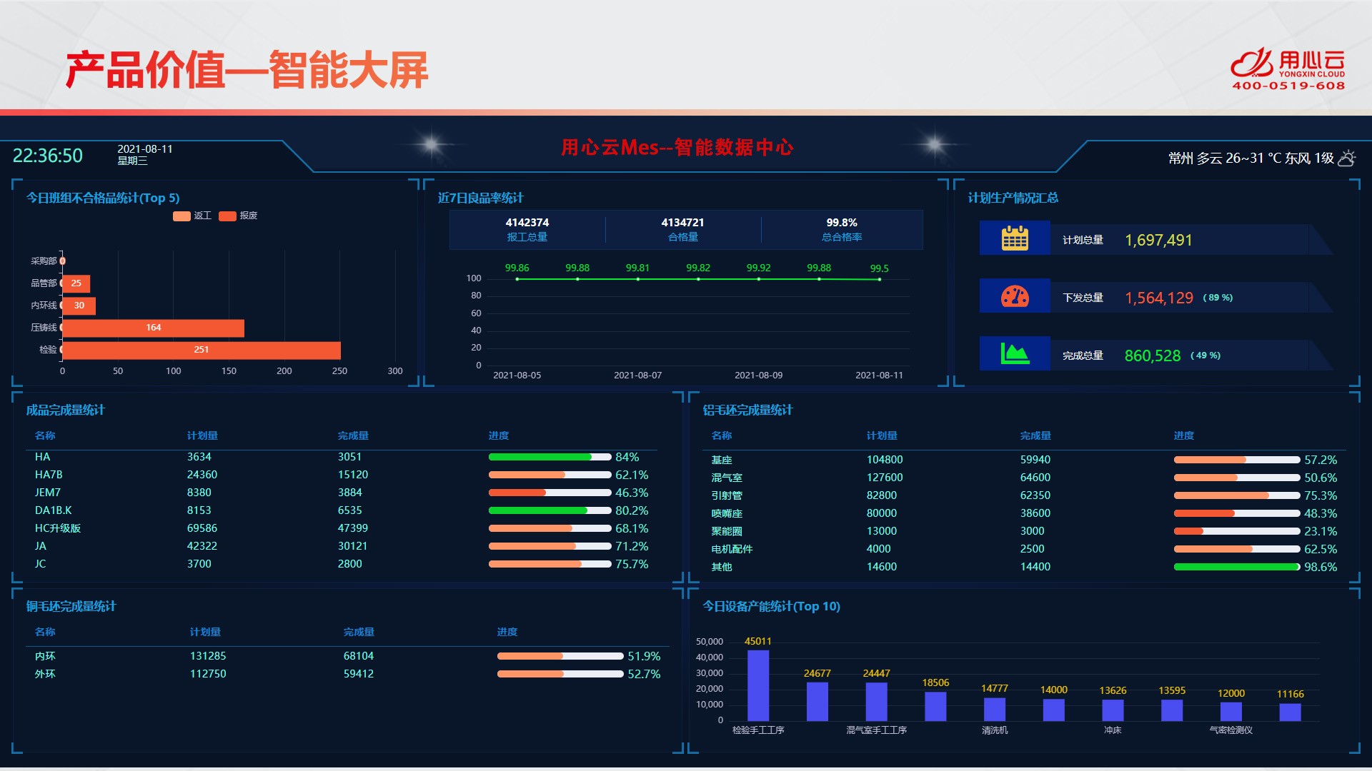 用心云MES动态--决定IPO成败，“成本核算不准”成上市最大拦路虎……