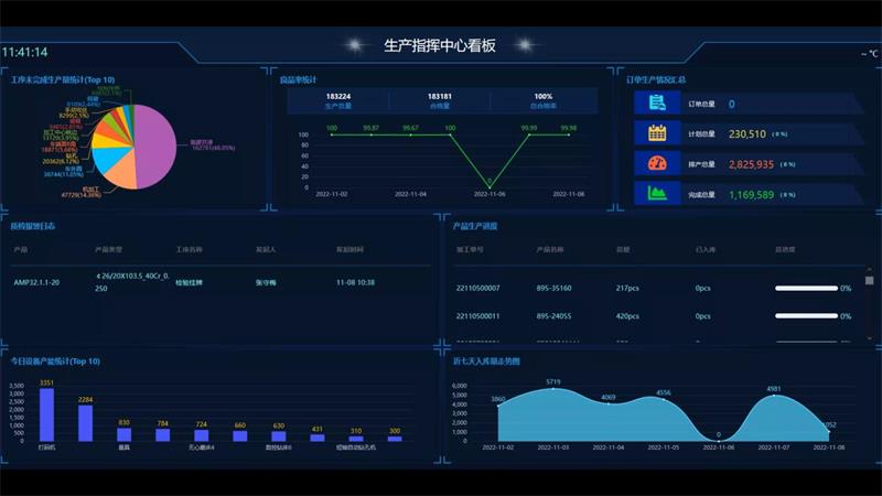 机加工企业mes系统实时看板-封面.jpg