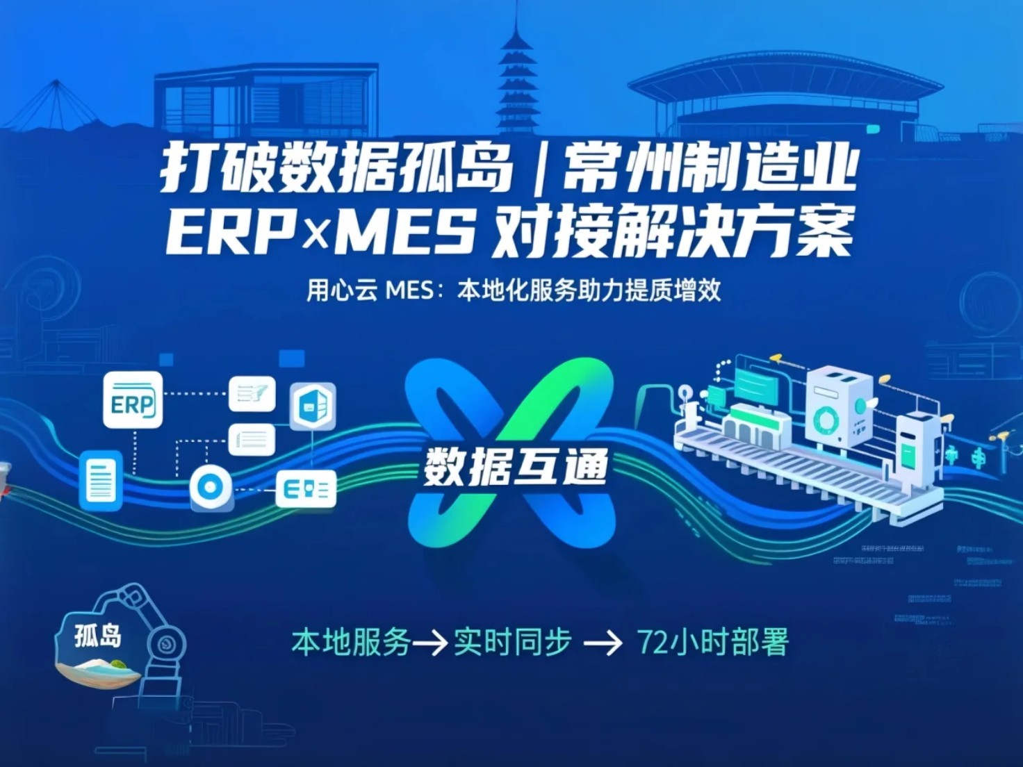 用心云MES动态--常州用友软件服务商「用心云」：MES系统与ERP深度对接解决方案及本地案例!