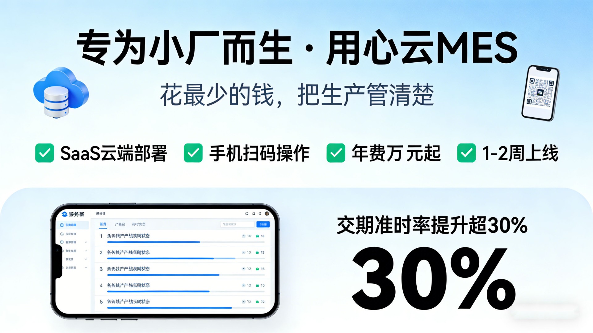 用心云MES动态--一年万元，让小厂车间“看得见、管得住”——用心云MES，正在改写中小制造的数字化剧本！