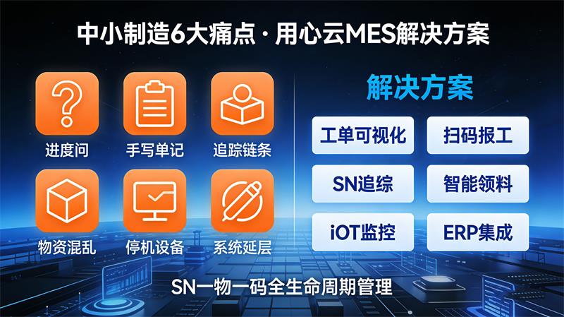 6大痛点_看图王 拷贝.jpg