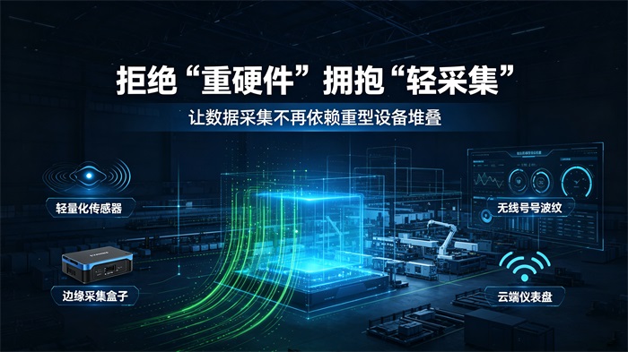 拒绝重硬件拥抱亲采集.jpg