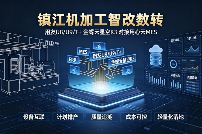 用心云MES动态--镇江机加工智改数转_用友U8/U9/T+金蝶云星空K3对接用心云MES