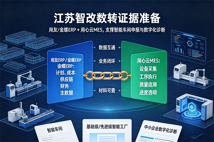 1789978631916367.jpg 6、智改数转证据准别.jpg