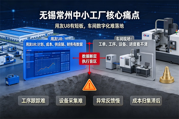 2、痛点.jpg