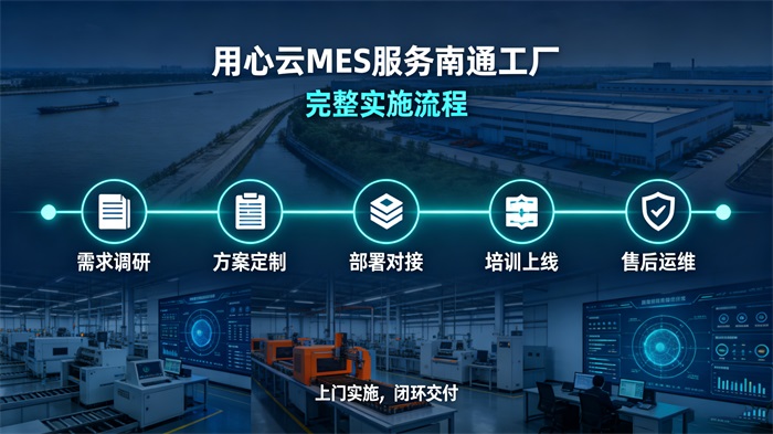 1792826482695461.jpg 完整实施流程.jpg